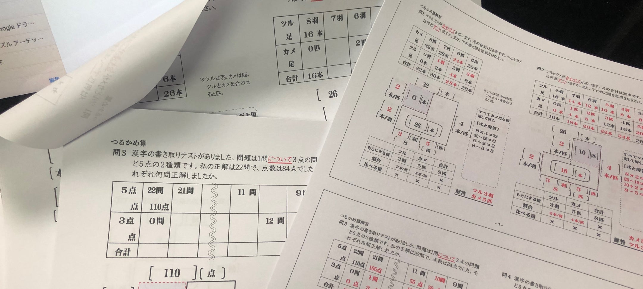 たぶお＠全統小ベスト30で米国旅行！